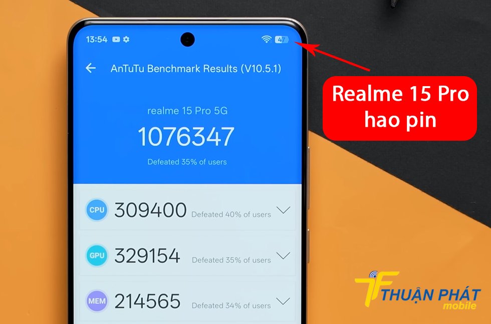Realme 15 Pro hao pin