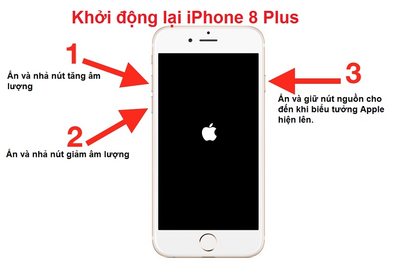 khoi dong lai iphone 8 plus